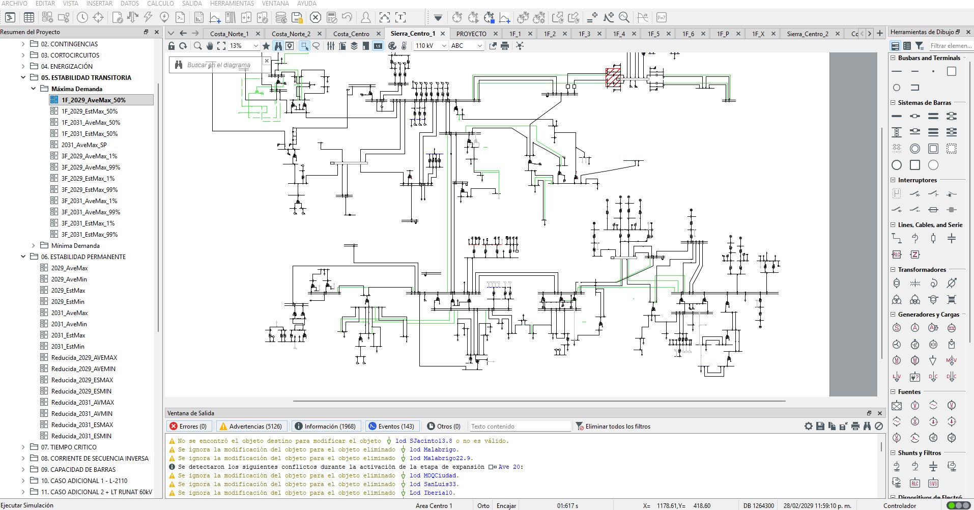 Innovación y Agilidad